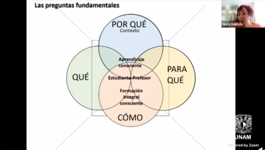 Semana de la Diversidad 2022. La enseñanza y aprendizaje de la Biología, los retos actuales.