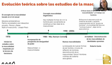 Semana de la Diversidad 2022. Plática. Nadie Nace Macho