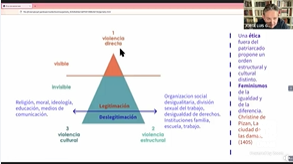 Jueves para la Igualdad. Controversias de legitimidad: ¿Existe una ética del patriarcado?