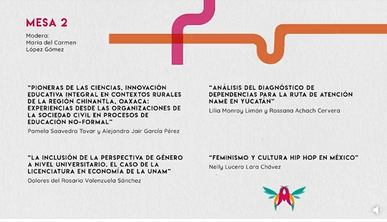 4to. Congreso Internacional. Mujeres y niñas desde una doble perspectiva: Género y Derechos  Humanos en el marco de los Objetivos de Desarrollo Sostenible. Mesa 2.