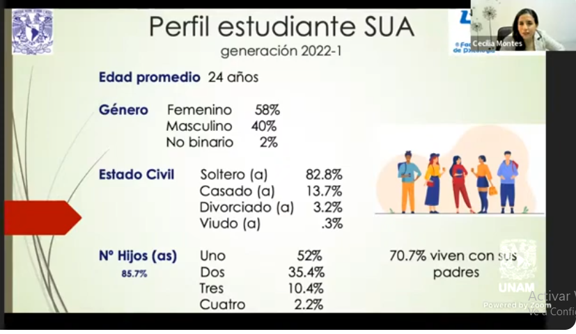 En el marco del Día Internacional de la Eliminación de la Violencia Contra la Mujer: La perspectiva de género en SUA
