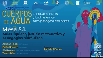 XXIX Coloquio Internacional de Estudios de Género. Cuerpos de Agua. Lenguajes, Flujos y Luchas en los Archipiélagos Feministas. Mesa 5.1.
