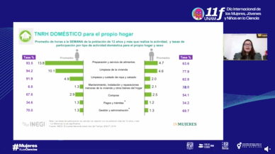 11F. Conferencia. Conversatorio. Las licenciaturas “de hombres”.