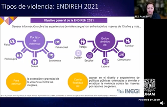 25N 2023. Conferencias virtuales 25N. Estudios de Posgrado UNAM. FES Acatlán.