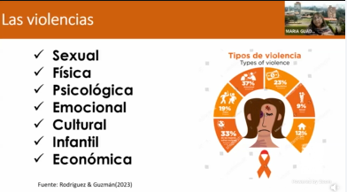 25N 2023. Mesa de análisis. Mujeres y condiciones económicas en sus hogares.